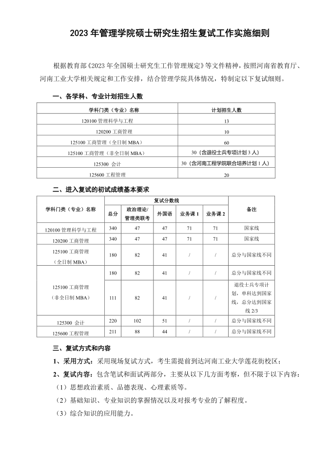 河南工业大学2023年MPAcc复试分数线