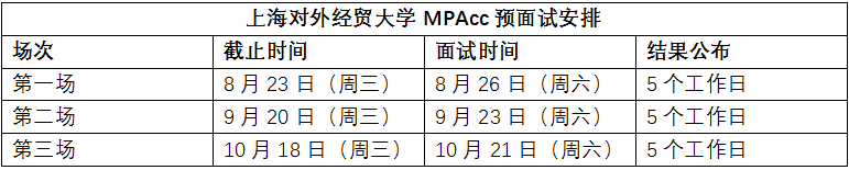 上海对外经贸大学2024级MPAcc提前面试申请通知