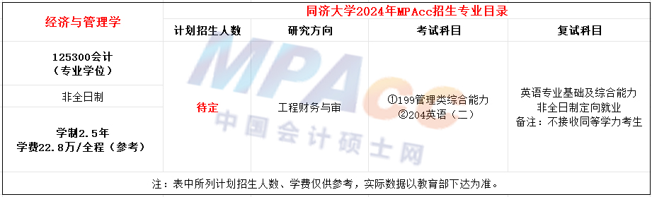 同济大学2024年MPAcc招生简章