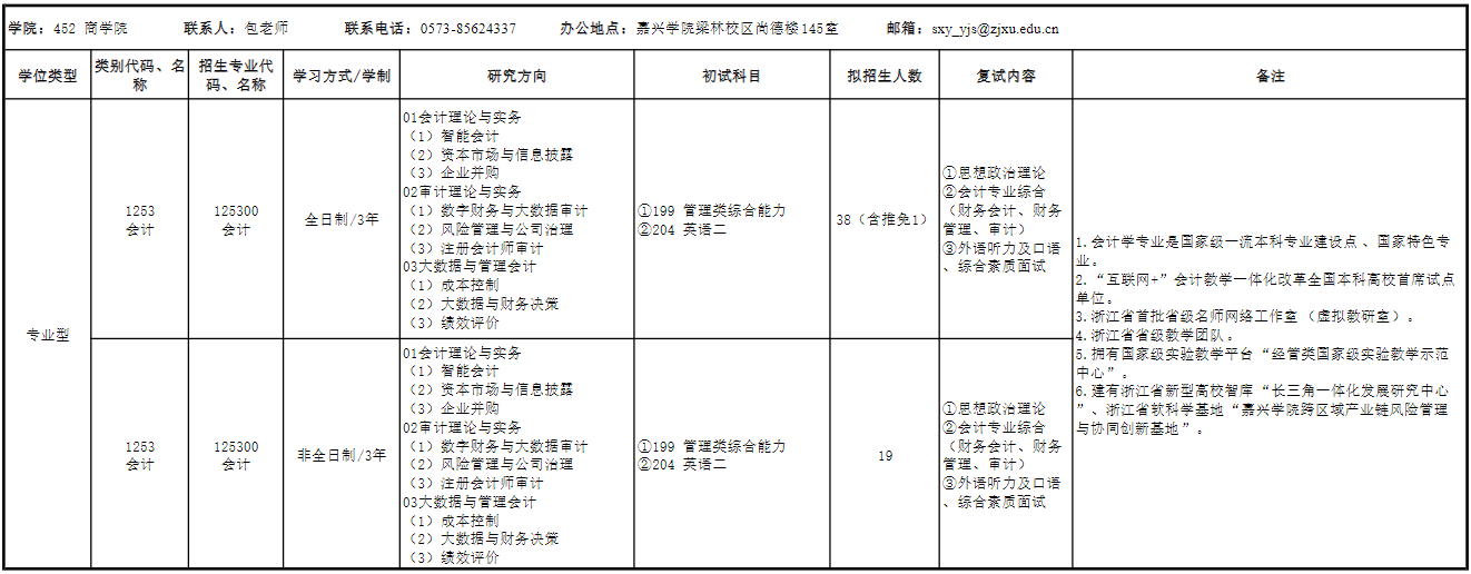 嘉兴学院2024年MPAcc招生简章