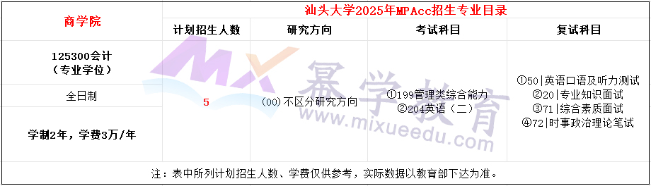 汕头大学2025年MPAcc招生简章（新增）