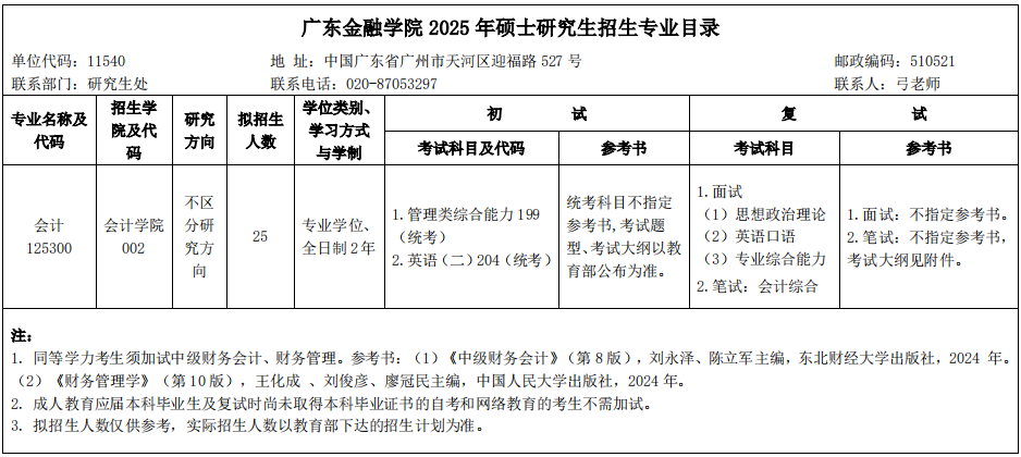 广东金融学院2025年MPAcc招生简章