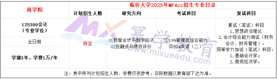 临沂大学2025年MPAcc招生简章（新增）