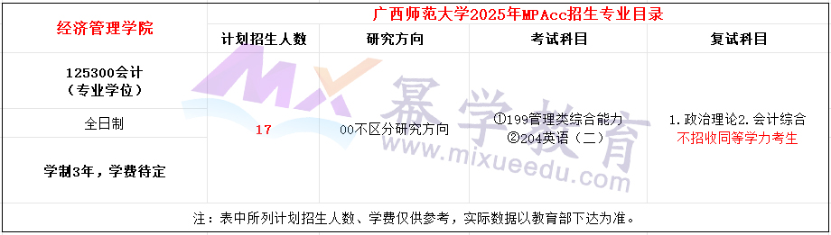 广西师范大学2025年MPAcc招生简章（新增）