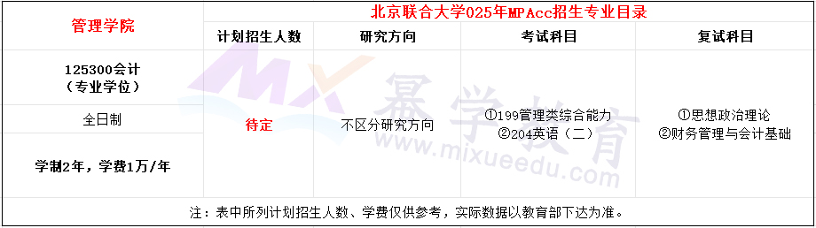 北京联合大学2025年MPAcc招生简章