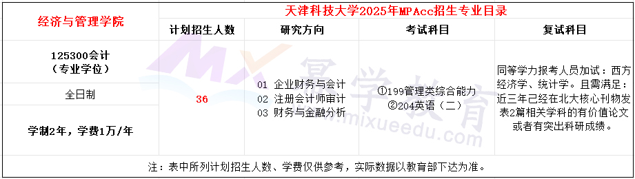 天津科技大学2025年MPAcc招生简章