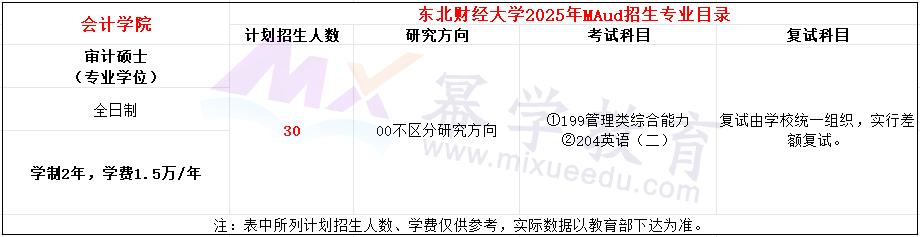 东北财经大学2025年MAud招生简章