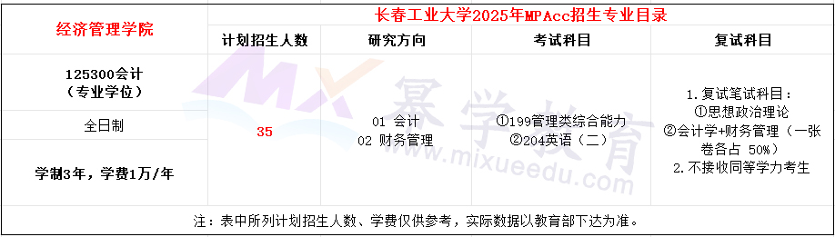 长春工业大学2025年MPAcc招生简章