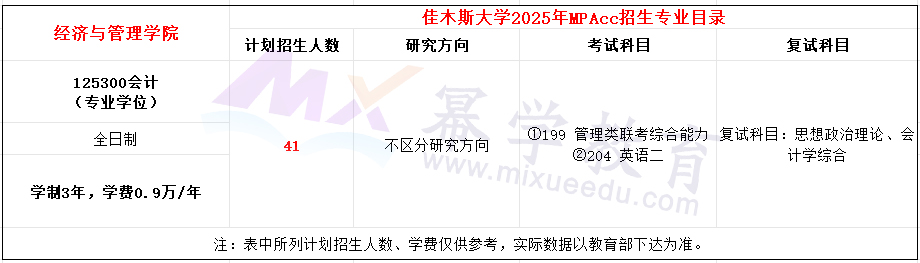 佳木斯大学2025年MPAcc招生简章