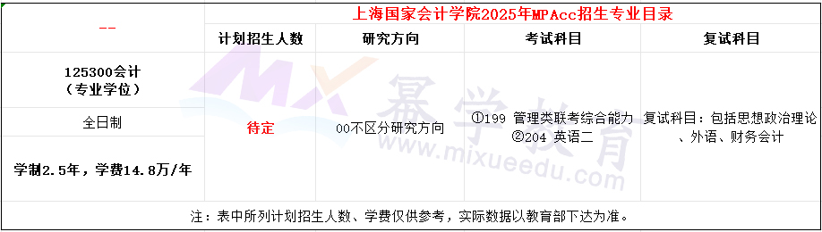 上海国家会计学院2025年MPAcc招生简章