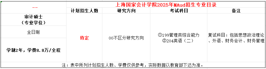 上海国家会计学院2025年MAud招生简章