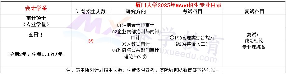 厦门大学2025年MAud招生简章