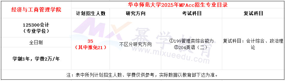 华中师范大学2025年MPAcc招生简章