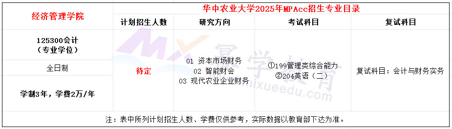 华中农业大学2025年MPAcc招生简章