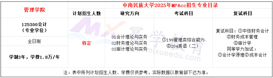 中南民族大学2025年MPAcc招生简章