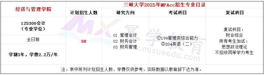 三峡大学2025年MPAcc招生简章