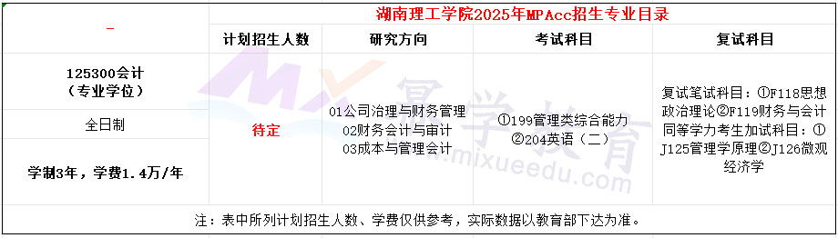 湖南理工学院2025年MPAcc招生简章