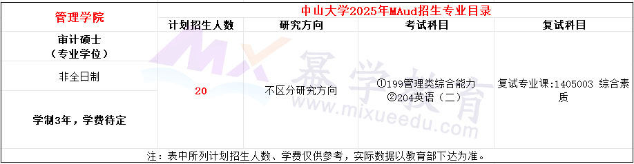 中山大学2025年MAud招生简章