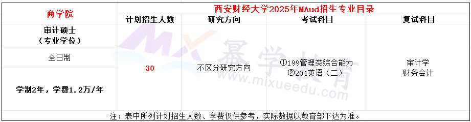 西安财经大学2025年MAud招生简章