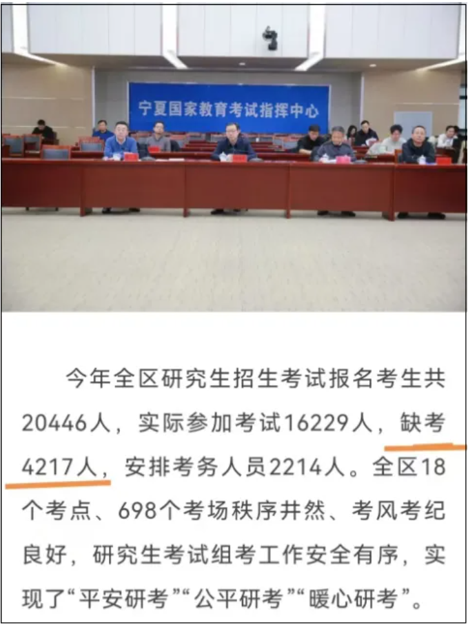 MPAcc国家线下降？20省市官宣25考研报考人数！