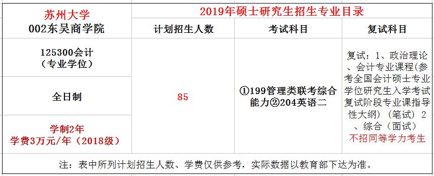 哈工大华德学院和哈理工远东学院_江苏理工学院分数线_江苏理工和江苏第二师范