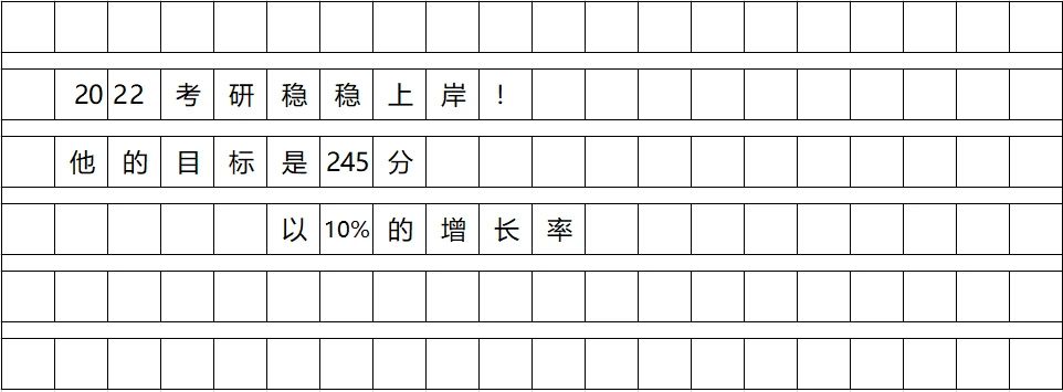 2022年mpacc管綜中文寫作標點符號佔格示範