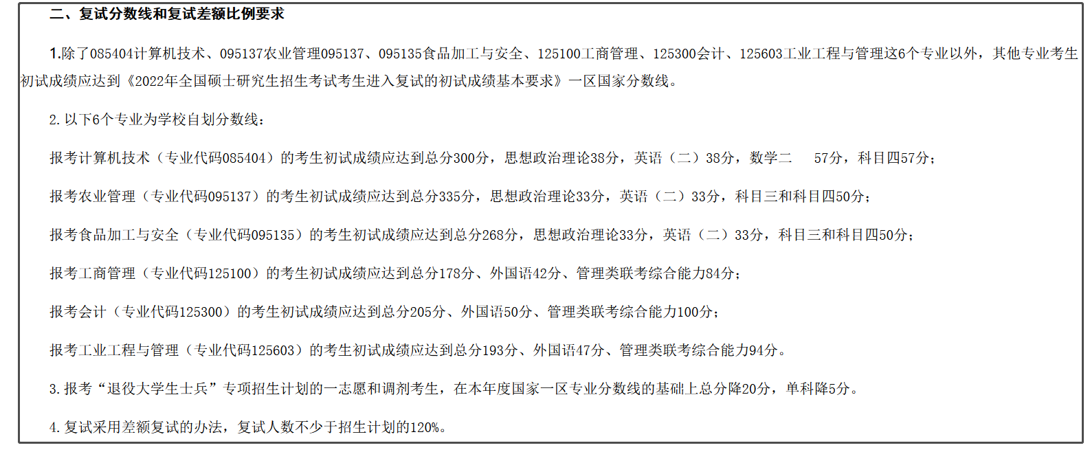 2022年河北工程大學mem複試分數線